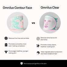 Cargar imagen en el visor de la galería, Omnilux led light mask-Clear
