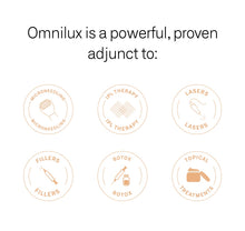 Cargar imagen en el visor de la galería, Omnilux Led light Neck &amp; Décolleté
